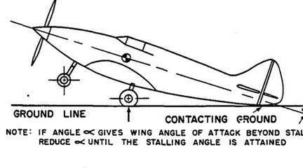 Figure .2232(c) - Two Wheel Landing With Vertical Reactions-Nose Up