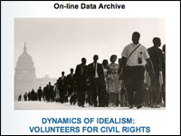 Image for Dynamics of Idealism:  Volunteers for Civil Rights, 1965-1982