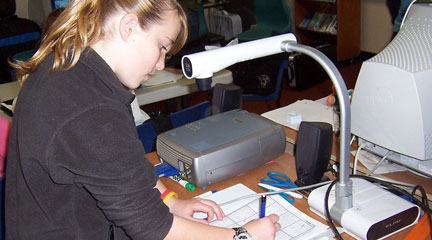Document Cameras