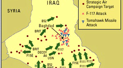 Gulf War