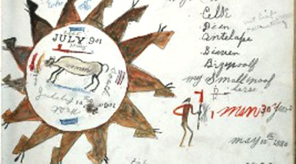 Lakota Winter Counts