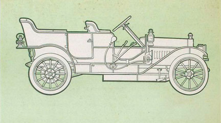 Manufacturers' Catalogs from the First Decade of American Automobiles