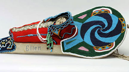 Teaching with Museum Collections