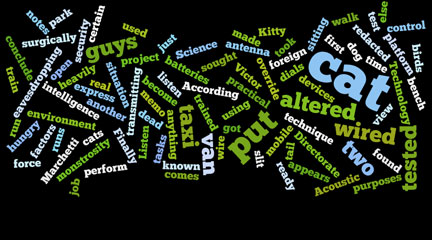 Wordle