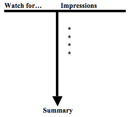 Graphic, Interactive Viewing Guide, Submitted by Michael Yell