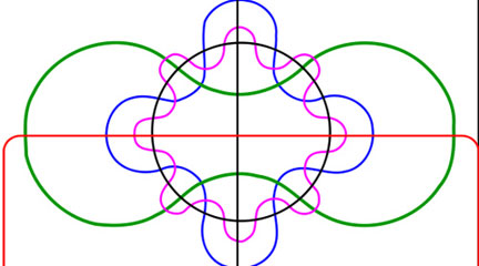 Tips and Tricks for Using Graphic Organizers
