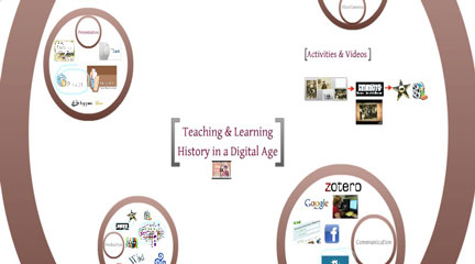 Prezi