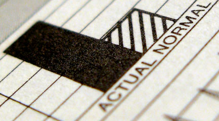 SDA: Survey Documentation and Analysis
