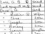 Detail, 1940 census, ED 76-1, NARA Detail, 1940 census, ED 76-1, NARA