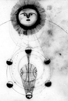 Image, page from "A Brief System of Logick," James Madison, 1763-5, James Madison Papers Image, A Brief System of Logick, James Madison, 1763-5, James Madison Papers