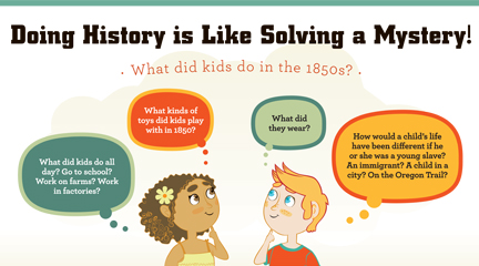 Historical Thinking Poster Elementary Historical Thinking Poster Elementary
