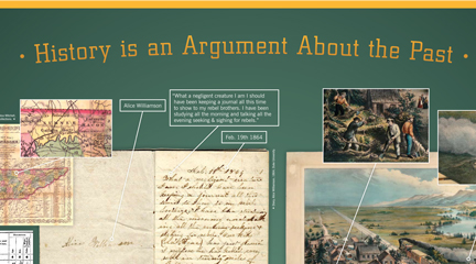 Historical Thinking Poster Secondary Historical Thinking Poster Elementary